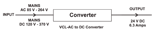 Convert 85V AC-264V AC, 47Hz-63Hz AC Mains Input Voltage to 24V DC output voltage