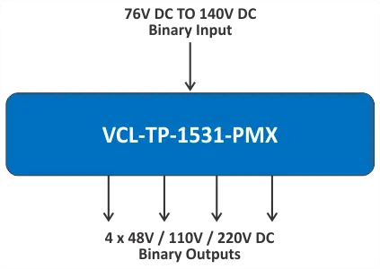 Protection Relay